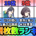 【プロセカ】ワンダショ全員〇〇！？　『キャラ別・報酬数ランキング』！【プロジェクトセカイ】